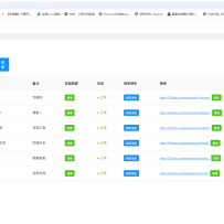 微信营销多项目管理系统5.0付费进群访客查询消息已读数据恢复万能模板